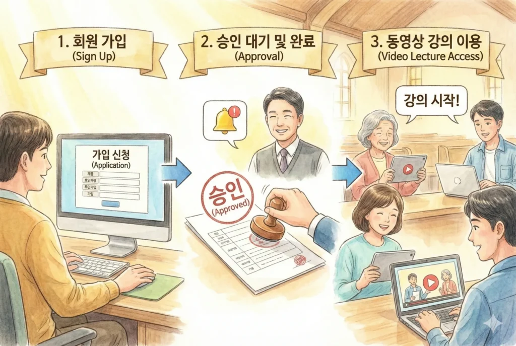 상담사역 아카데미 예상